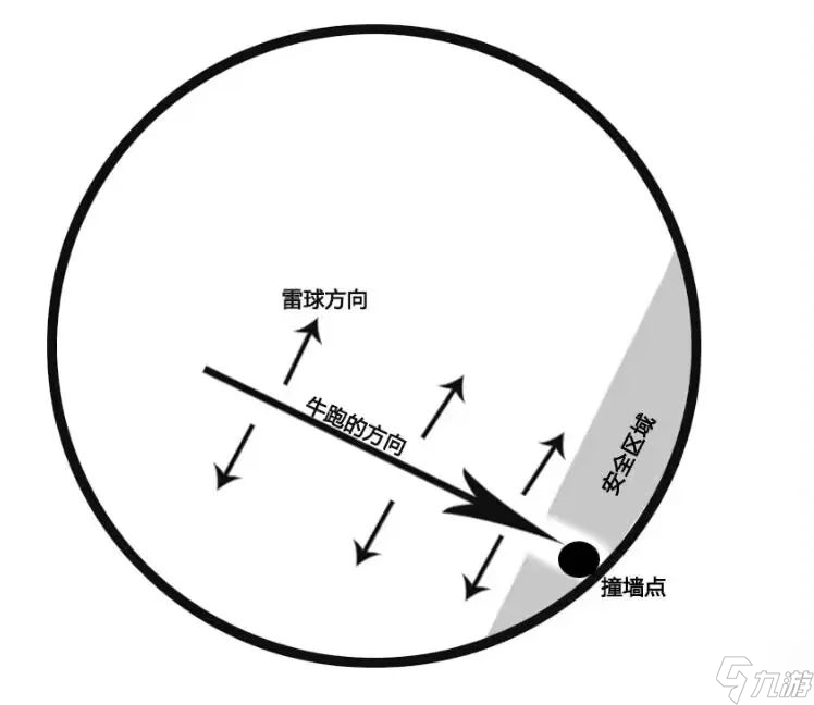 弹壳特攻队《弹壳特攻队》变异统领愤怒公牛董事长（内附最新兑换码）