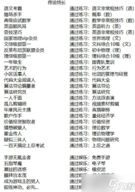 中国式成长如何成为学霸 清北学霸养成攻略