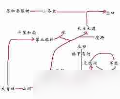 黑神話悟空第三章如何開啟隱藏地圖 黑神話悟空第三章隱藏地圖開啟攻略