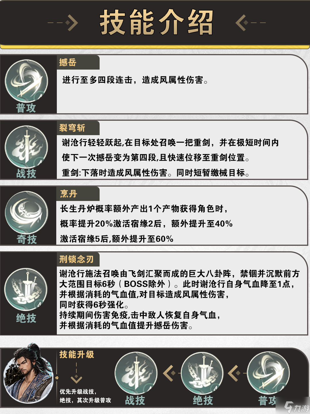 仙劍世界手游謝滄行怎么培養(yǎng) 謝滄行養(yǎng)成培養(yǎng)攻略大全