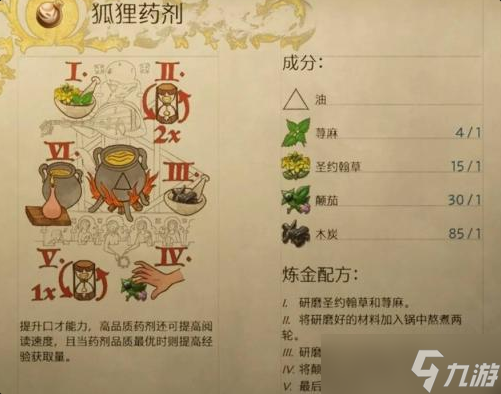 《天国拯救2》狐狸药剂效果介绍