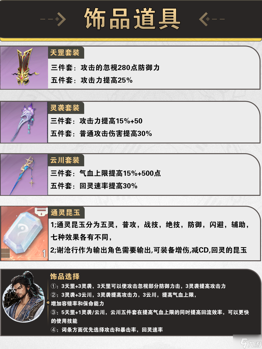 仙劍世界手游謝滄行怎么培養(yǎng) 謝滄行養(yǎng)成培養(yǎng)攻略大全