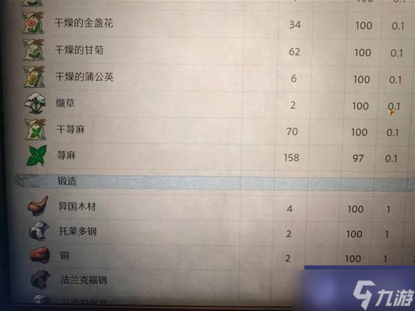 天国拯救2颠茄和荨麻在哪采-颠茄和荨麻的具体位置