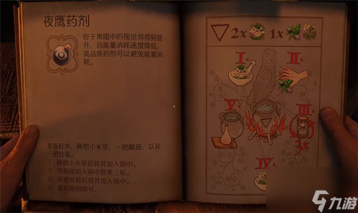 《天国：拯救2》用夜鹰药剂注意事项分享