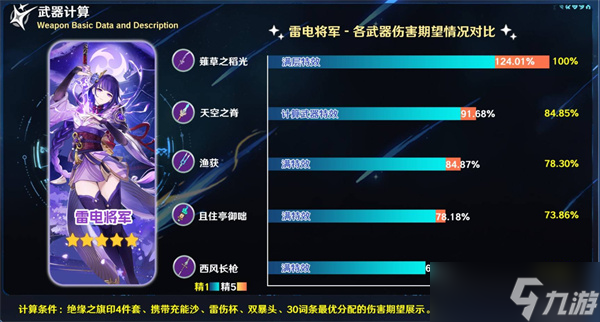 原神且住亭御咄武器適配角色推薦