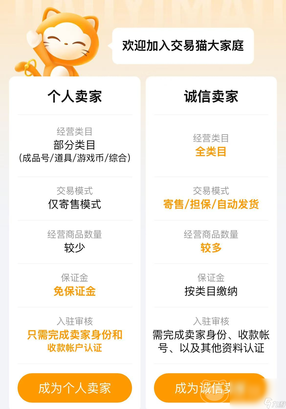 一个v10王者号卖多少钱不亏 靠谱的王者卖号平台分享