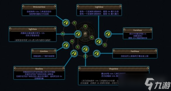 《流放之路》s27暗影盲眼预言家升华介绍