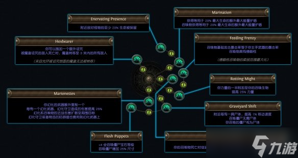 《流放之路》s27圣堂武僧操偶师升华介绍