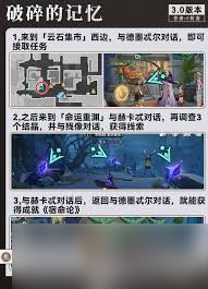 崩坏星穹铁道破碎的记忆任务完成方法