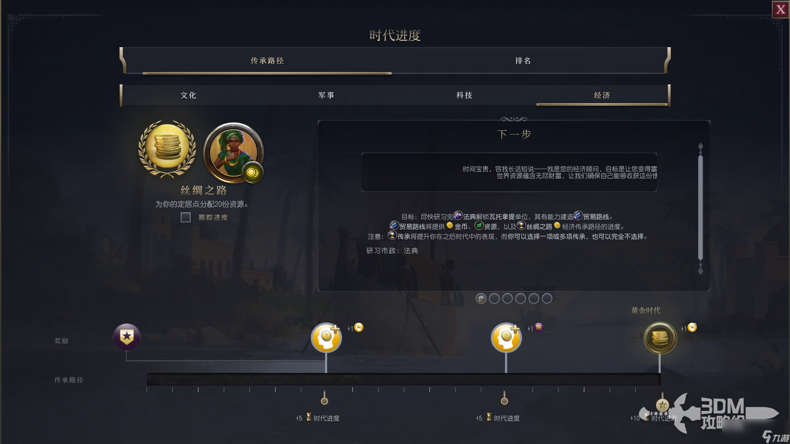 《文明7》传承之路经济目标介绍