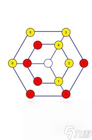 有趣的找数字游戏大全 2025好玩的数字游戏排行