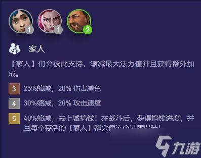 《云顶之弈》6家人超强彩蛋介绍