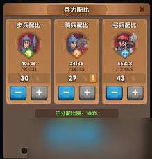 三國冰河時代S3最強陣容如何搭配