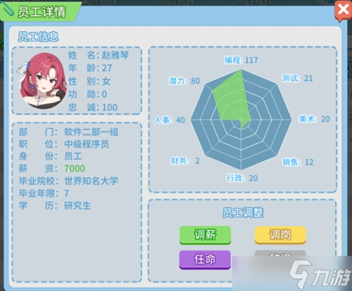 职场浮生记上任总经理后的人才培养攻略
