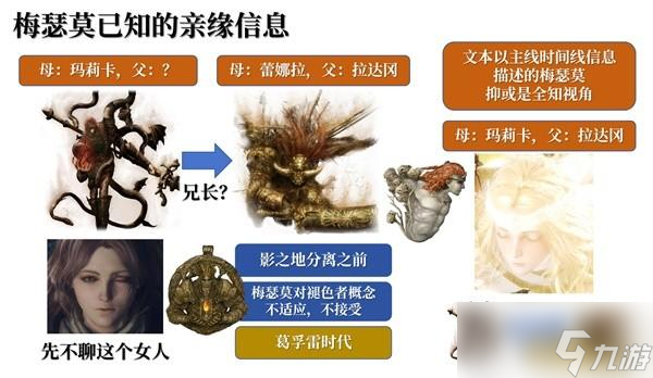 艾尔登法环黄金树之影DLC梅瑟莫身世背景详解