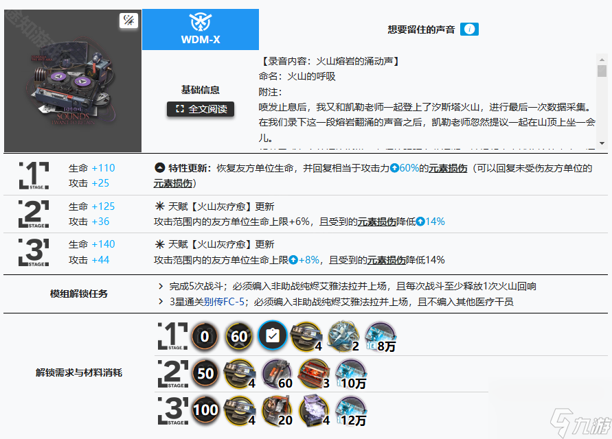 純燼艾雅法拉模組任務攻略 明日方舟純燼艾雅法拉模組任務怎么做