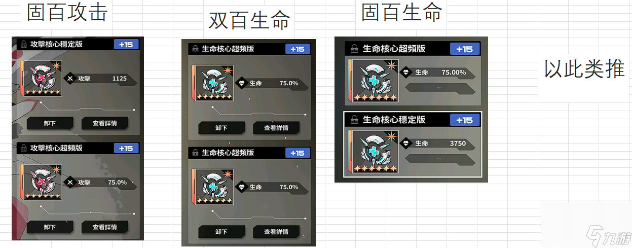 苍雾世界核心选择搭配推荐