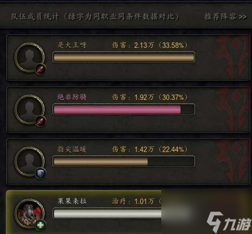 魔獸世界90未滿60級如何進入大秘境并獲得低保？