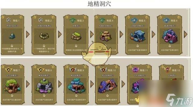 幻兽爱合成奇迹古神遗址来源一览