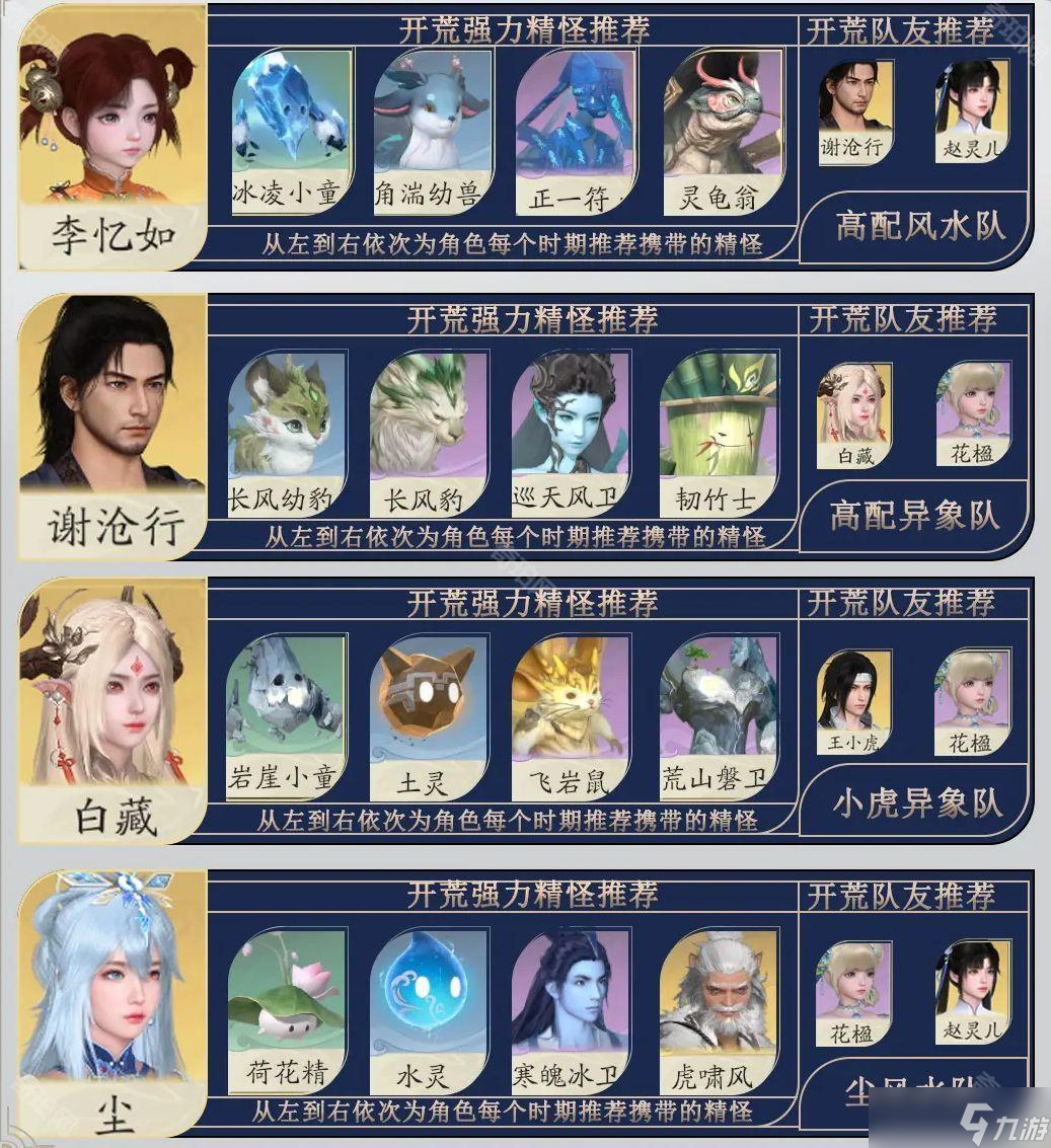 《仙剑世界》全角色开荒御灵搭配攻略