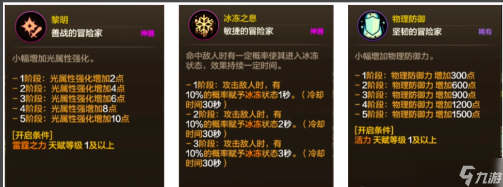 地下城与勇士：起源团本太难惹众怒，知道这几个小技巧轻松过关