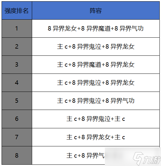 地下城与勇士：起源世界BOSS斐利特最终攻略，在最后的时刻助力大家取得最好成绩