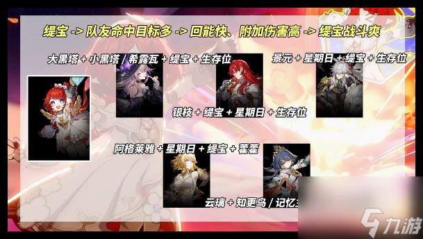 崩坏星穹铁道万敌缇宝能不能组队