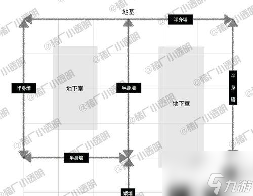 明日之后如何建造兩層以上的樓房？蓋造過程中需要注意哪些問題？