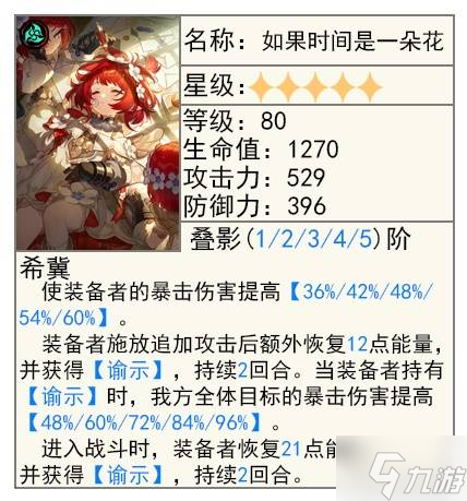 《崩壞星穹鐵道》3.1緹寶前瞻培養(yǎng)指南