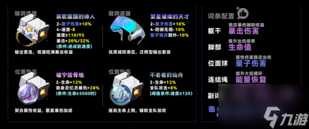 崩壞星穹鐵道緹寶強(qiáng)度介紹