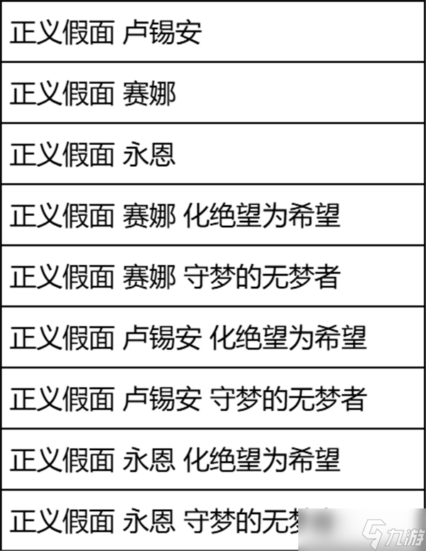 英雄聯(lián)盟星隕之誓寶典皮膚2025有哪些-星隕之誓寶典皮膚2025一覽