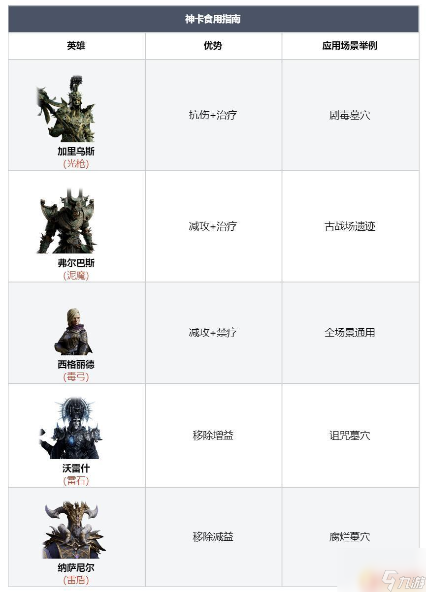 銀河戰(zhàn)艦怎么3個人玩 全元素銀河艦隊艦隊戰(zhàn)術指南
