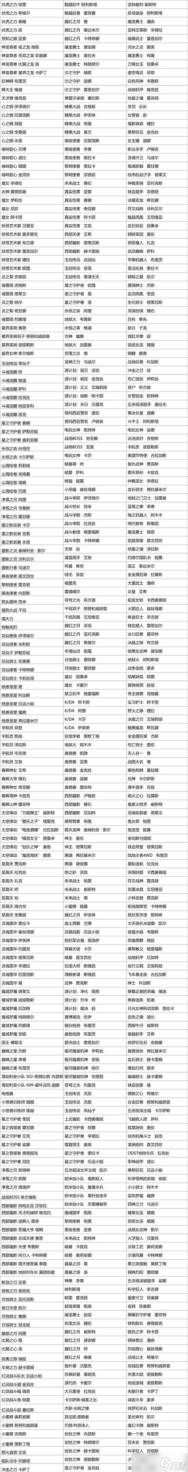 英雄聯(lián)盟星隕之誓寶典皮膚2025有哪些-星隕之誓寶典皮膚2025一覽