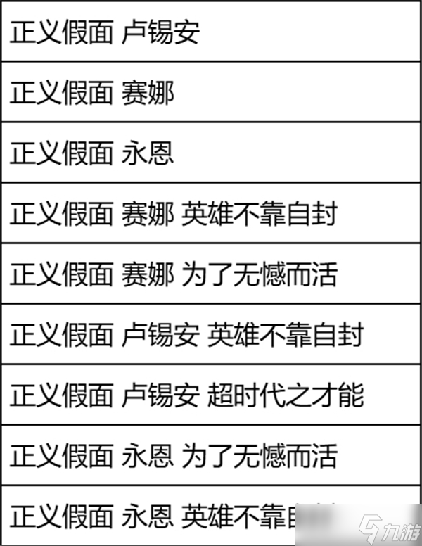 英雄聯(lián)盟星隕之誓寶典皮膚2025有哪些-星隕之誓寶典皮膚2025一覽