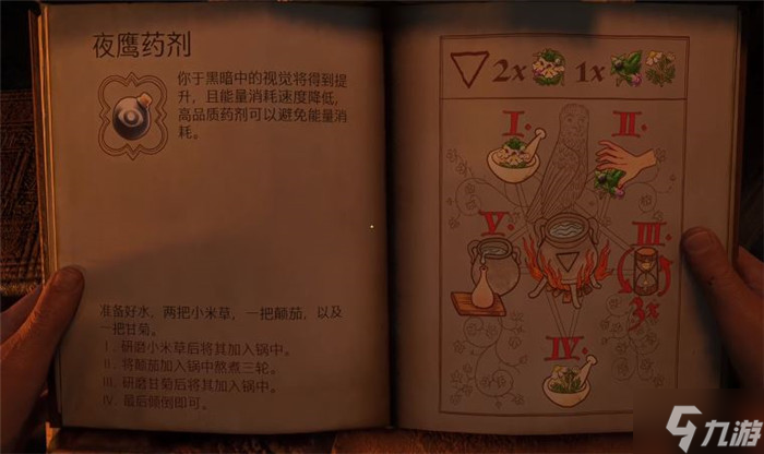 《天国：拯救2》用夜鹰药剂注意事项分享