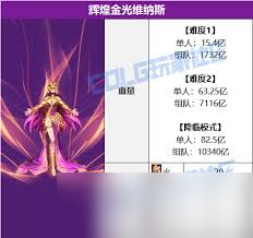 DNF辉煌金光维纳斯攻略