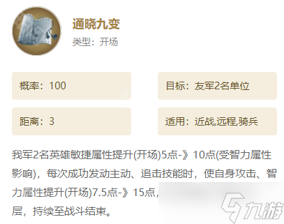 《世界啟元》S7賽季補(bǔ)卡英雄推薦
