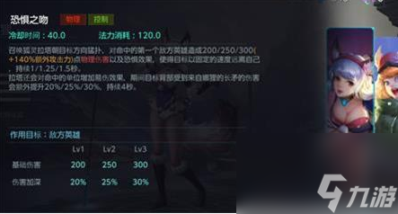 激戰(zhàn)狂潮娜貍技能詳情