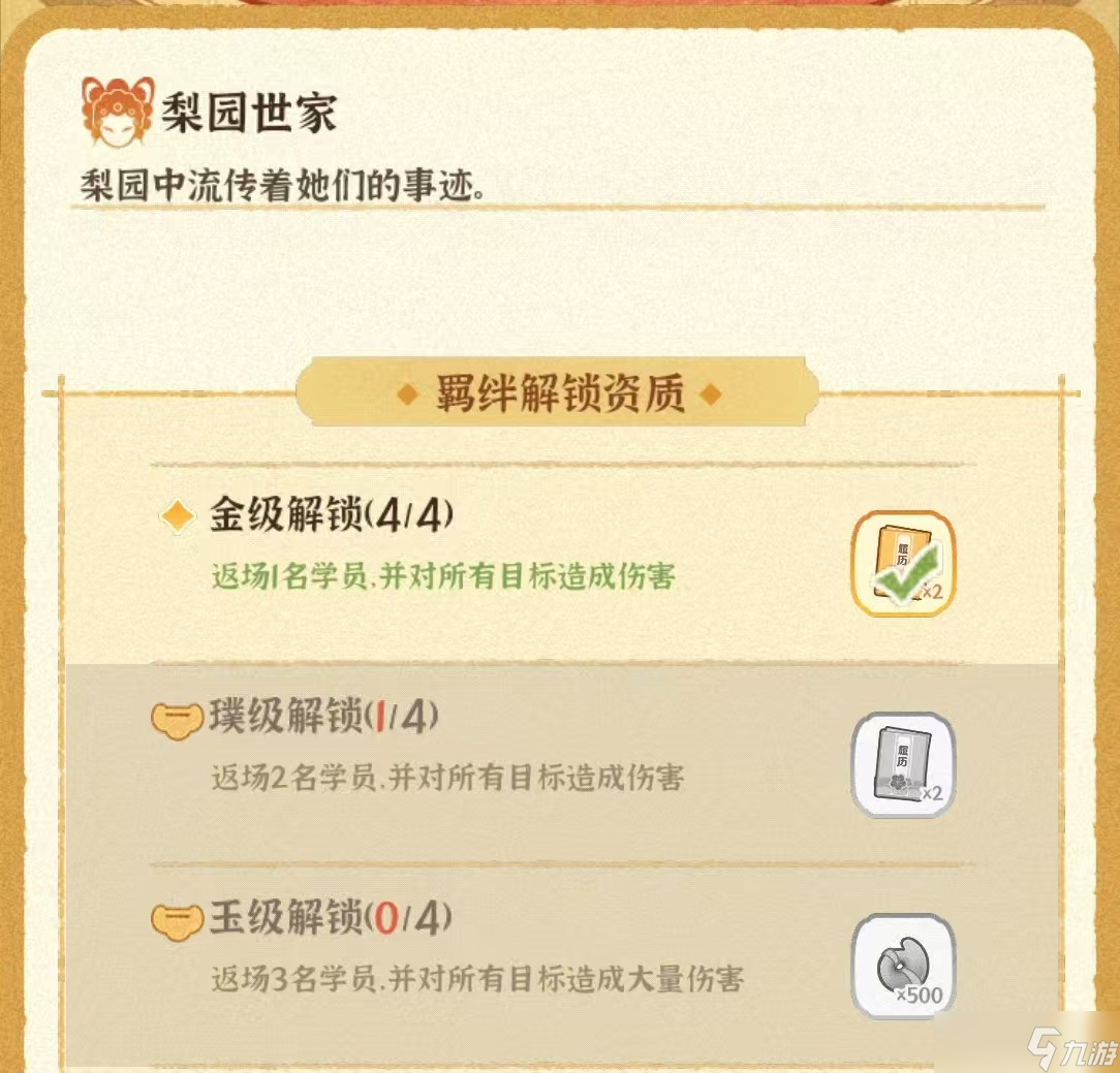 某某朝的女子乐坊某某朝女子乐坊（梨园队篇）