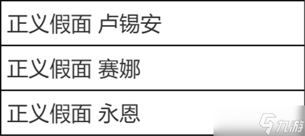 英雄聯(lián)盟星隕之誓寶典皮膚2025有哪些-星隕之誓寶典皮膚2025一覽