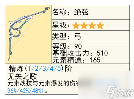 原神4.4下半卡池值得抽嗎