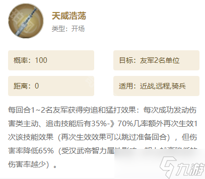《世界啟元》S7賽季補(bǔ)卡英雄推薦