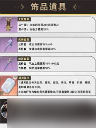 仙剑世界谢沧行玩法攻略