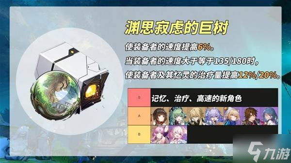 《崩壞星穹鐵道》3.1新遺器前瞻分析