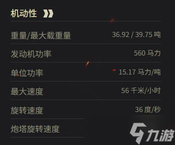 《坦克世界》T95E2参数一览