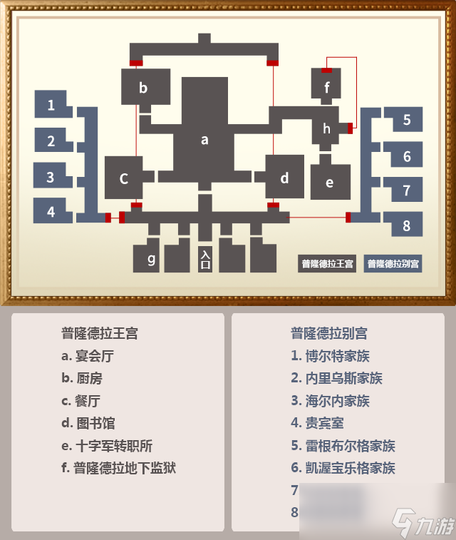 仙境传说仪式的房间副本怎么打