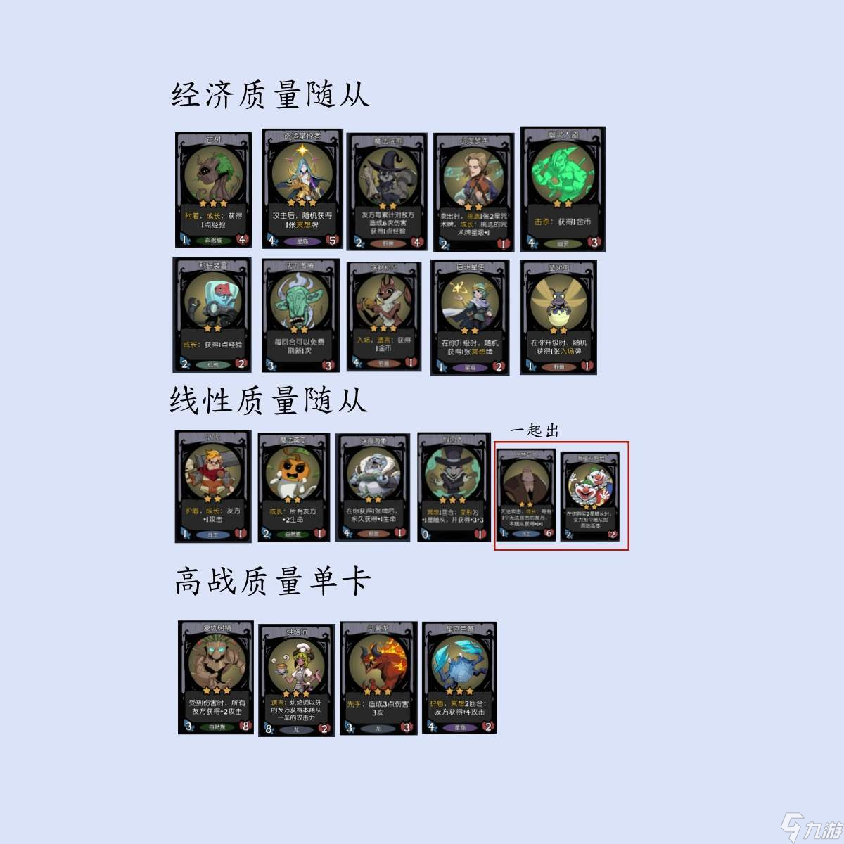 月圆之夜【月圆之夜攻略】标准上分利刃！中立倒转公式！（上）