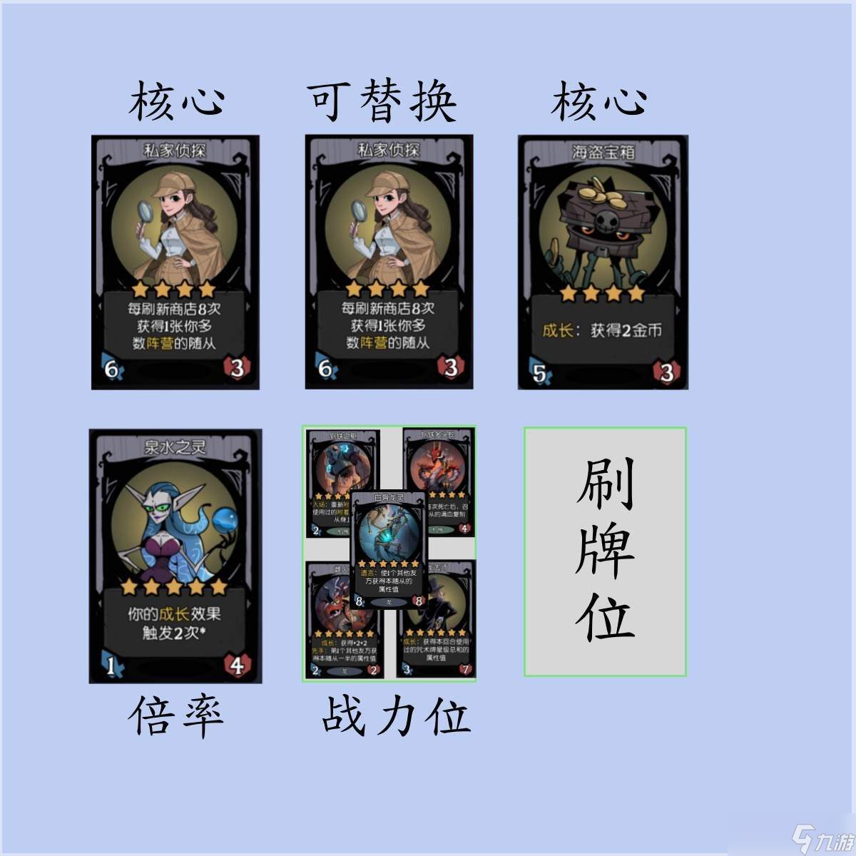 月圆之夜【月圆之夜攻略】标准上分利刃！中立倒转公式！（上）