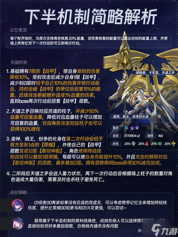 《崩坏星穹铁道》3.0混沌回忆满星攻略