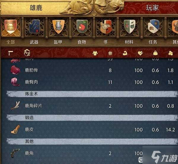 《天国拯救2》鹿皮获得方法 鹿皮怎么获得